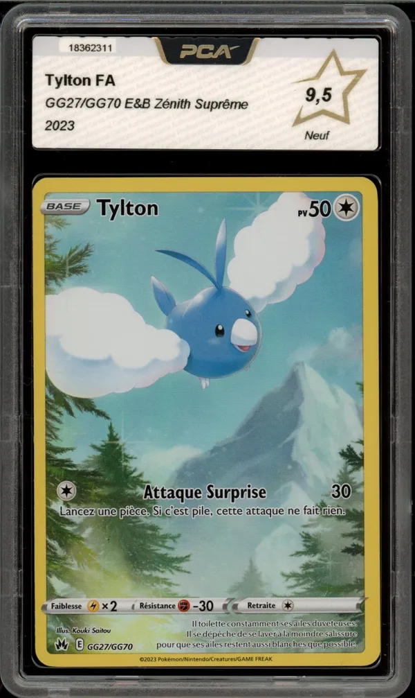 PCA 9.5 Tylton