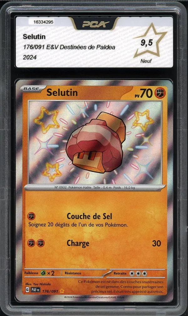 PCA 9.5 Selutin Shiny