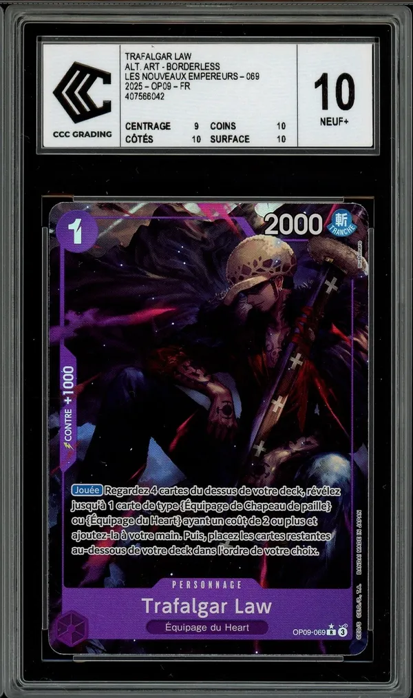 CCC 10 Trafalgar Law