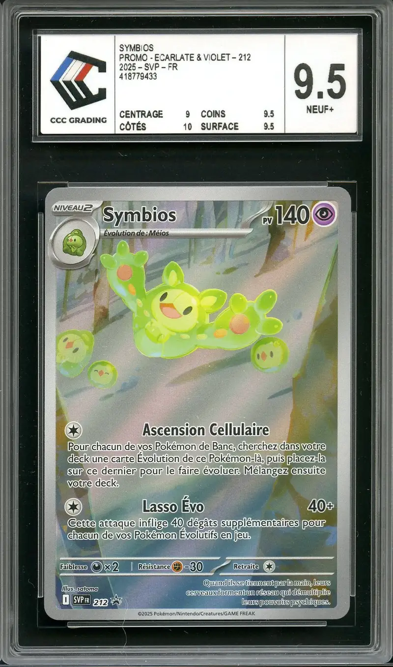 CCC 9.5 Symbios