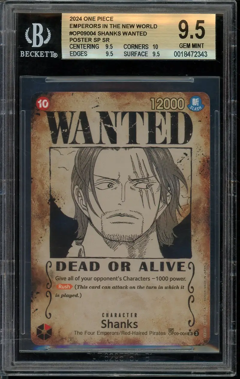 BGS 9.5 Shanks