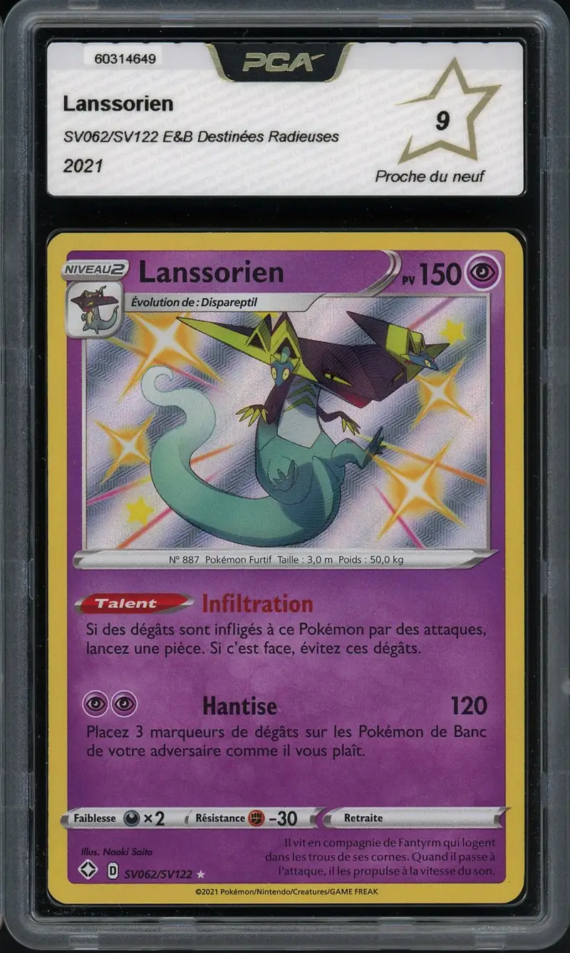 PCA 9 Lanssorien Shiny