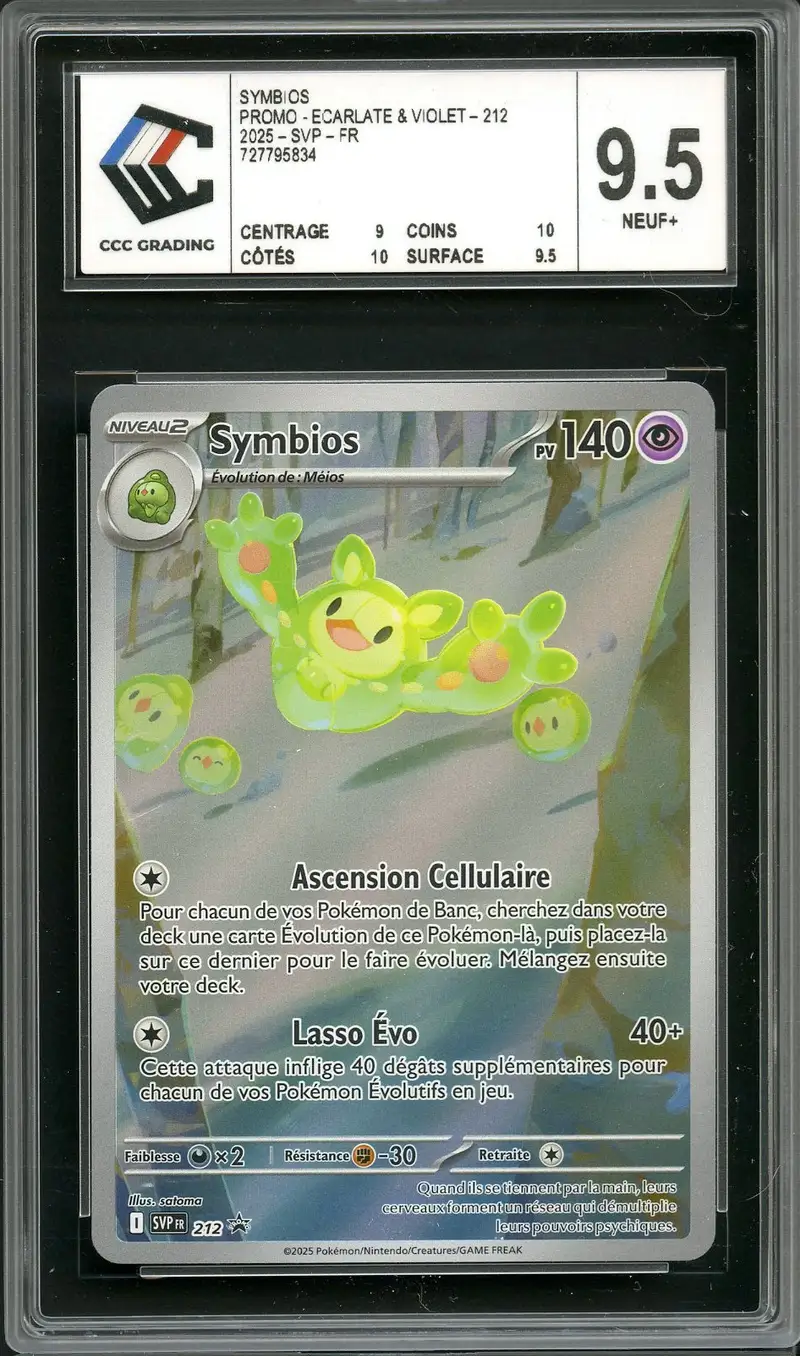CCC 9.5 Symbios
