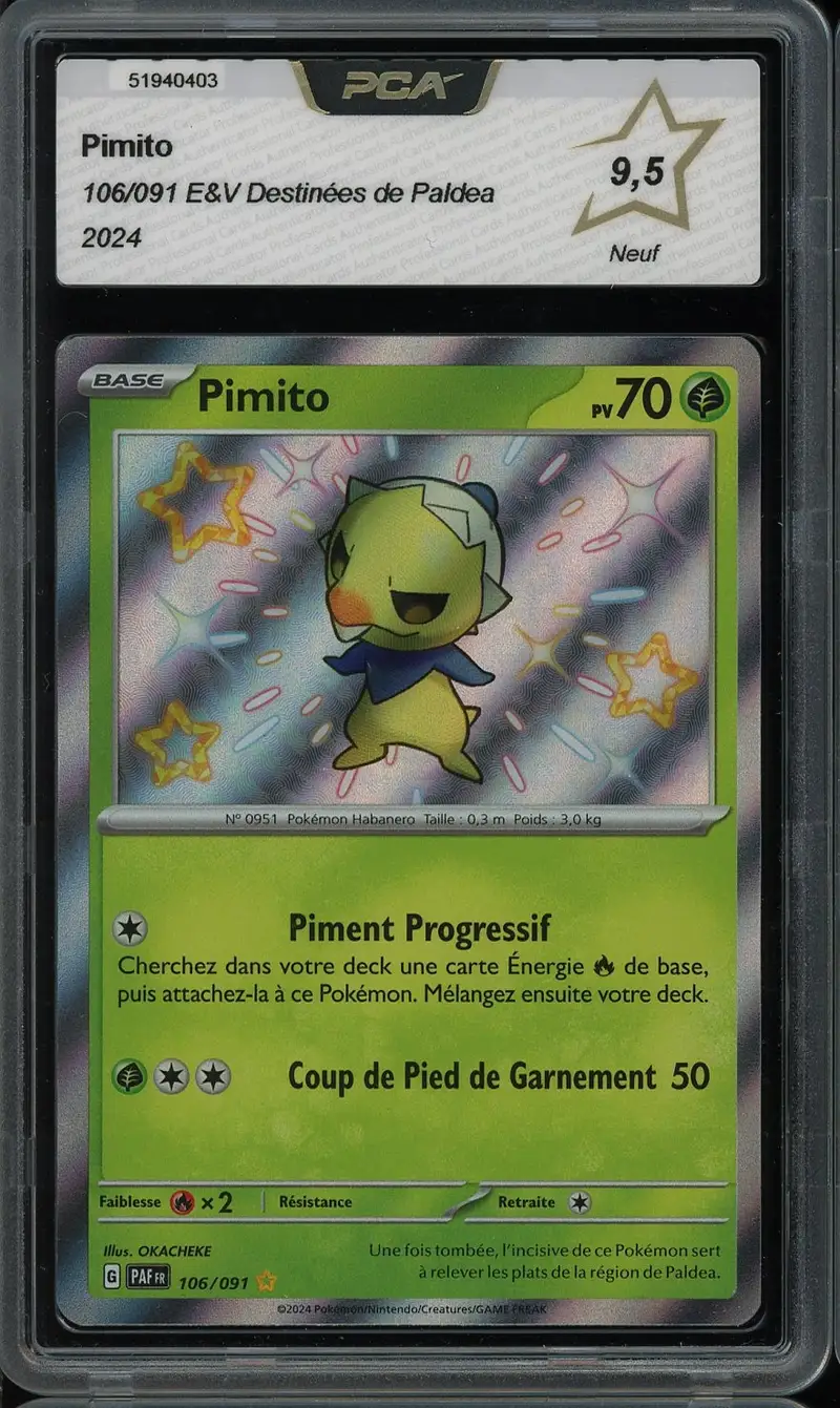 PCA 9.5 Pimito Shiny