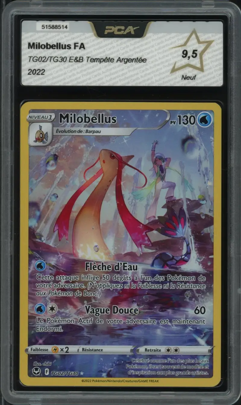 PCA 9.5 Milobellus