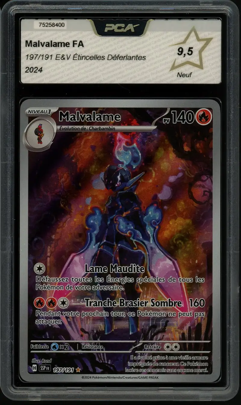 PCA 9.5 Malvalame