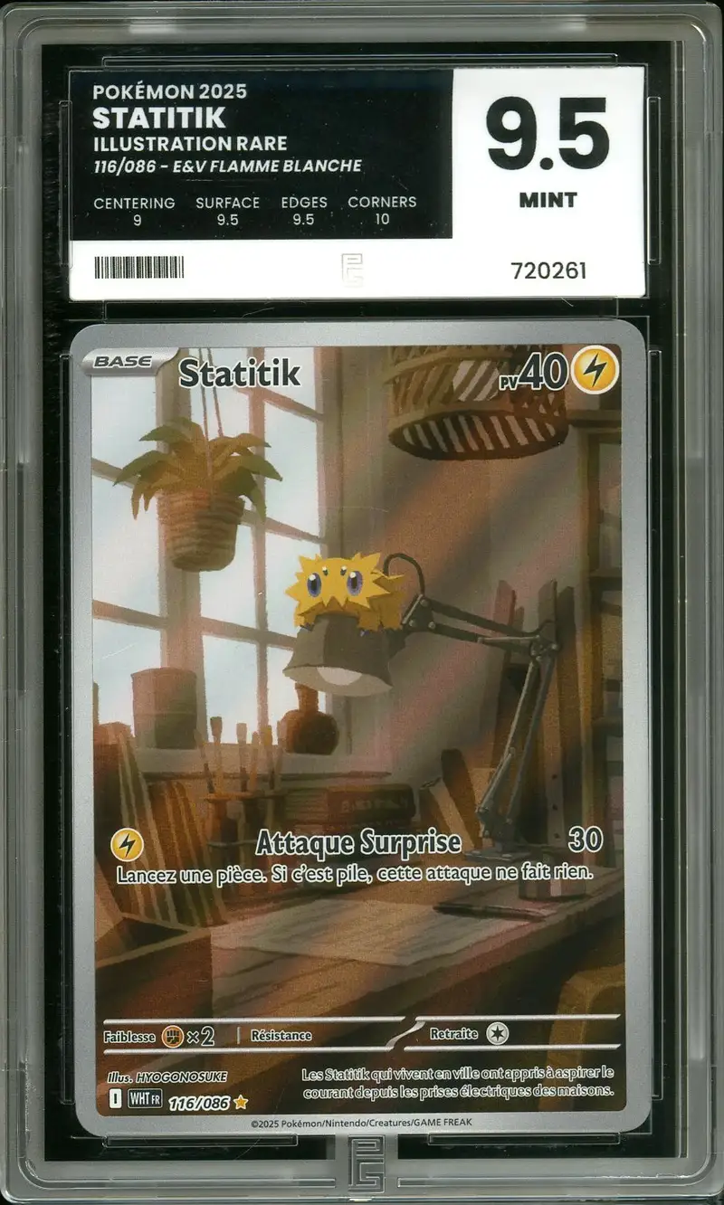 PG 9.5 Statitik