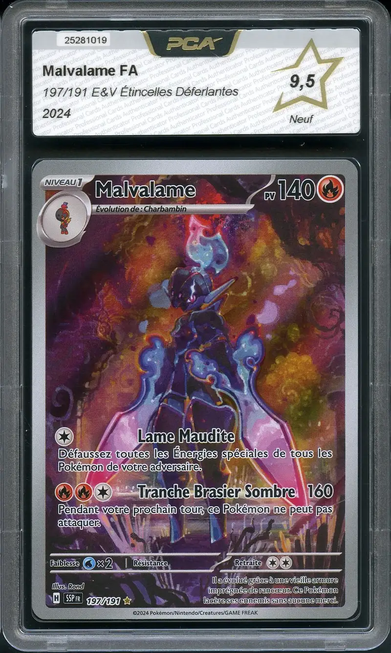 PCA 9.5 Malvalame