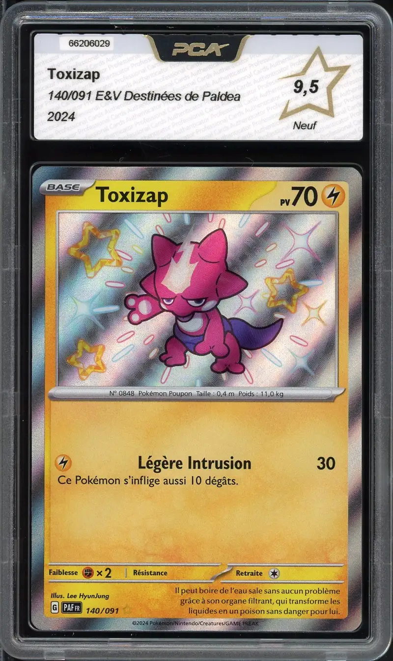 PCA 9.5 Toxizap Shiny