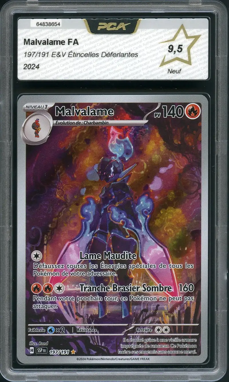 PCA 9.5 Malvalame