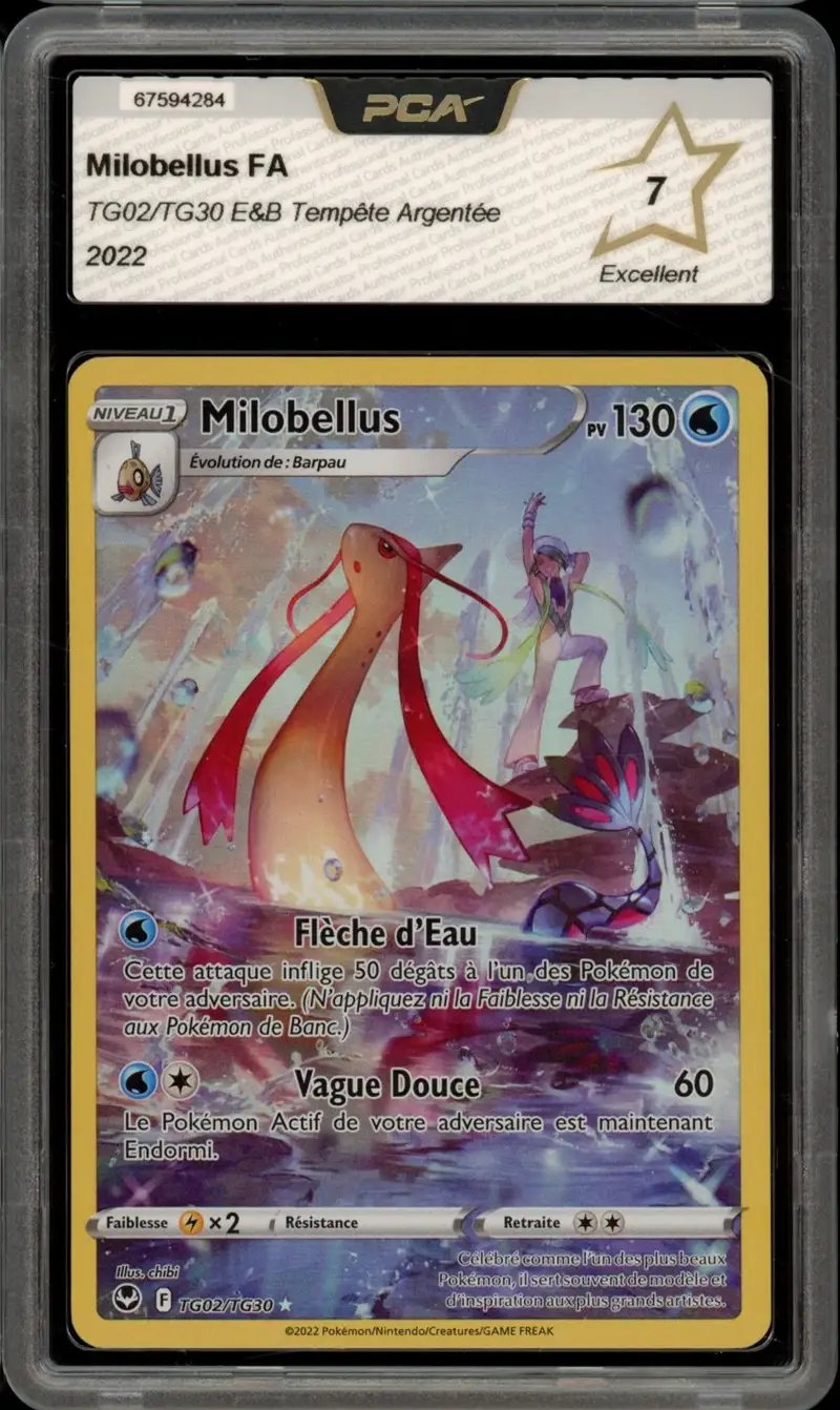 PCA 7 Milobellus