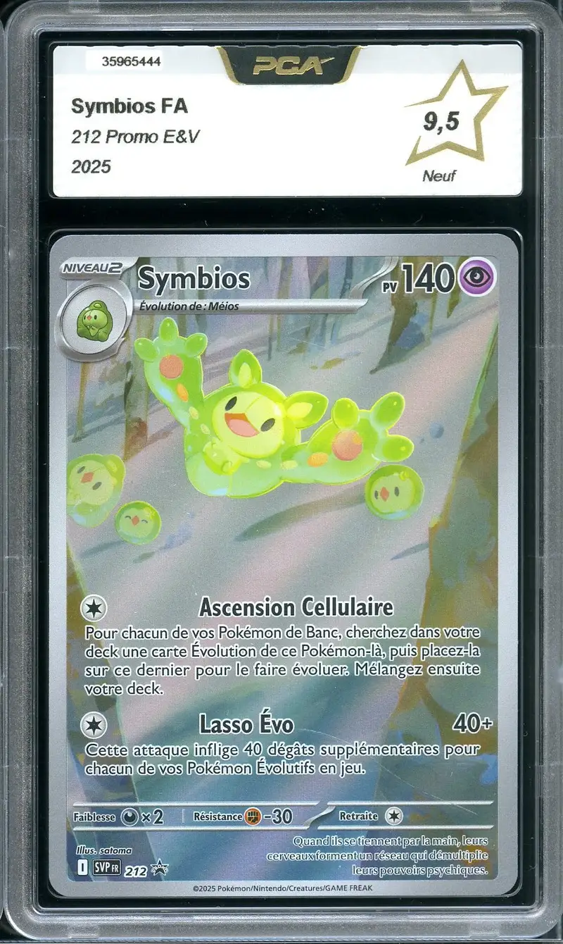 PCA 9.5 Symbios