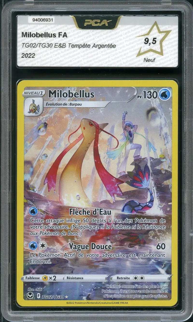 PCA 9.5 Milobellus