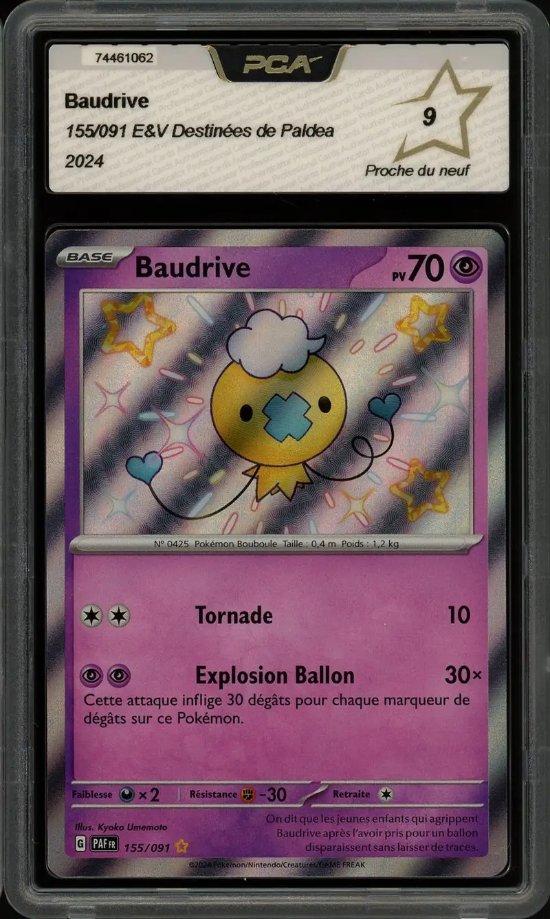 PCA 9 Baudrive Shiny