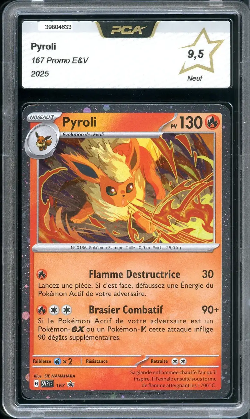 PCA 9.5 Pyroli