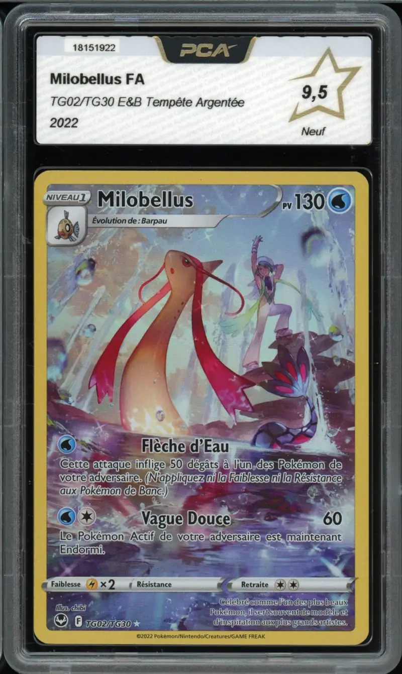 PCA 9.5 Milobellus