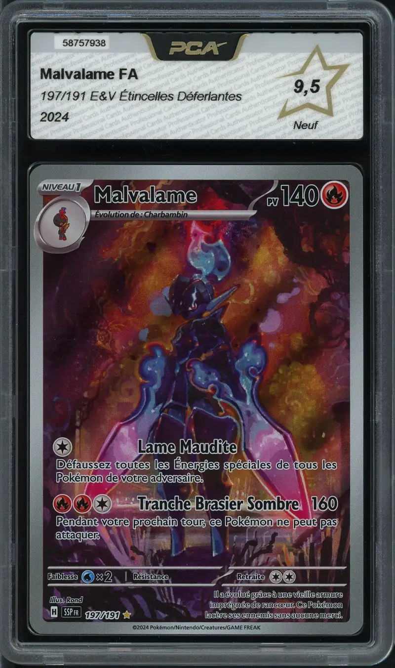 PCA 9.5 Malvalame