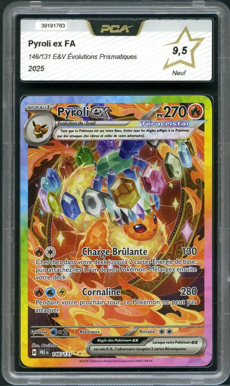 PCA 9.5 Pyroli Ex