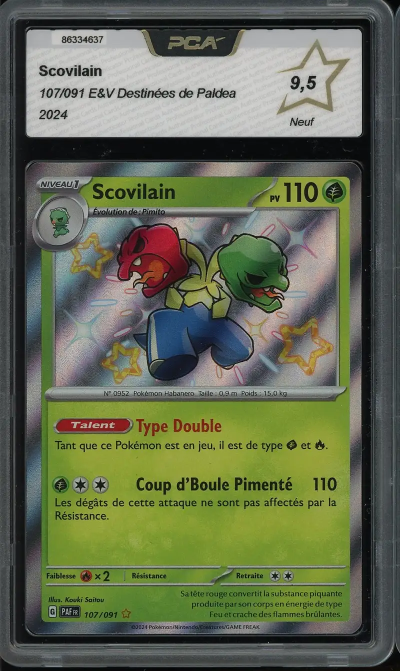PCA 9.5 Scovilain Shiny