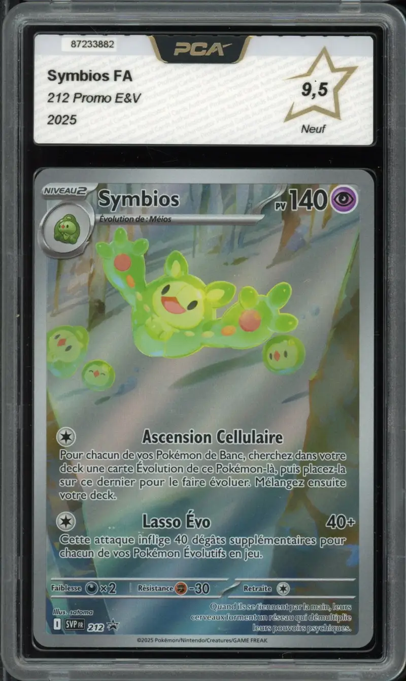 PCA 9.5 Symbios
