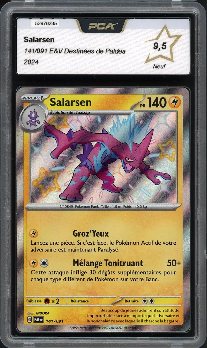 PCA 9.5 Salarsen Shiny