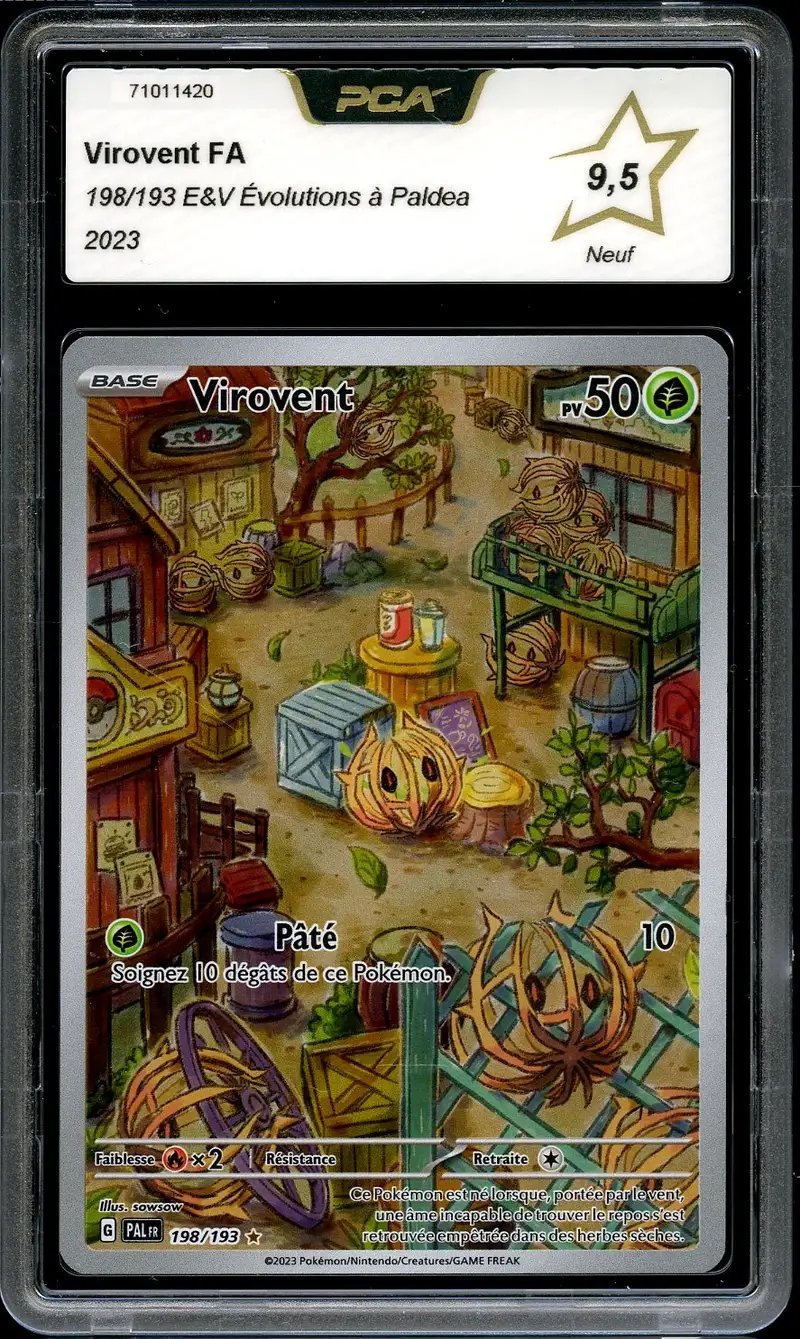 PCA 9.5 Virovent