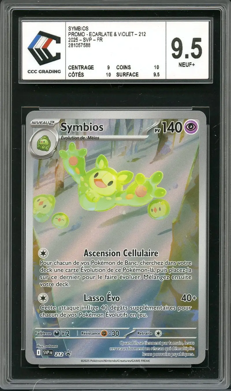 CCC 9.5 Symbios