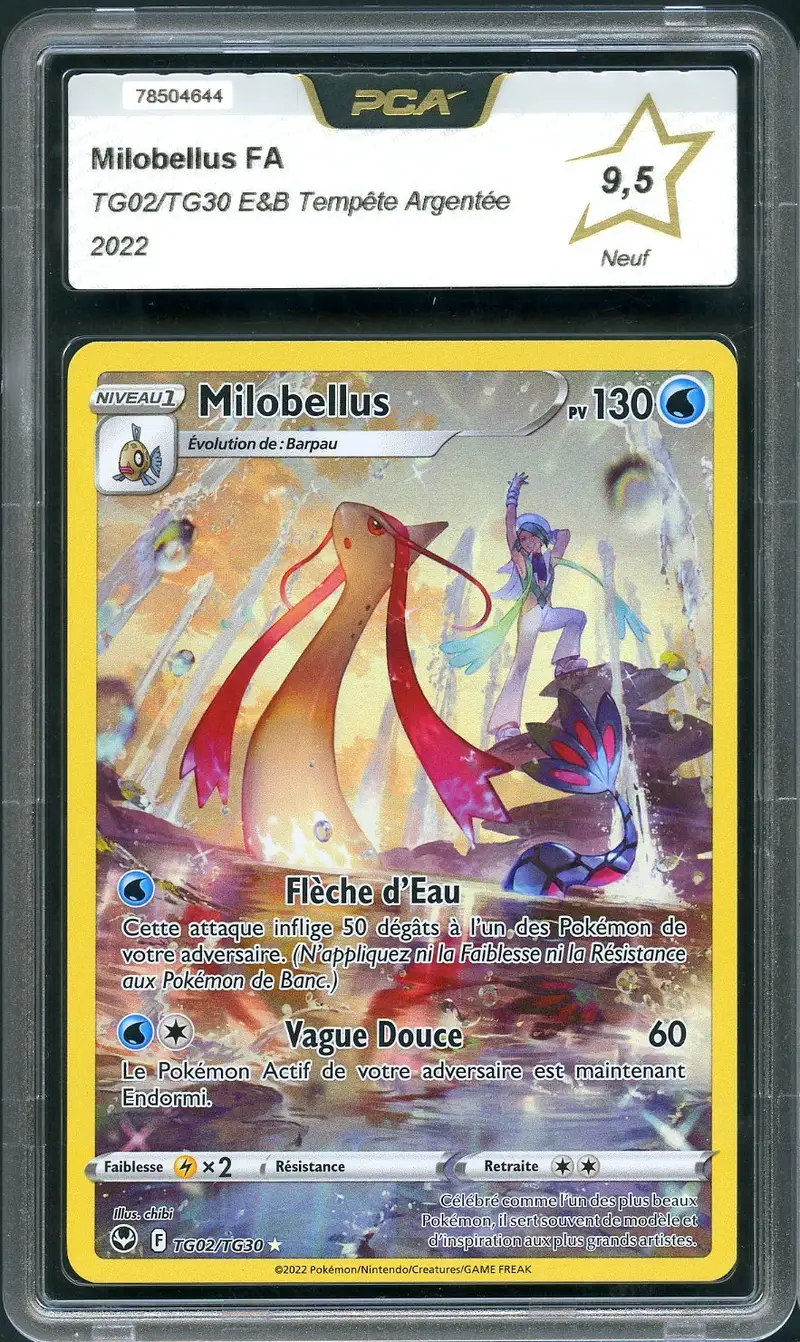 PCA 9.5 Milobellus