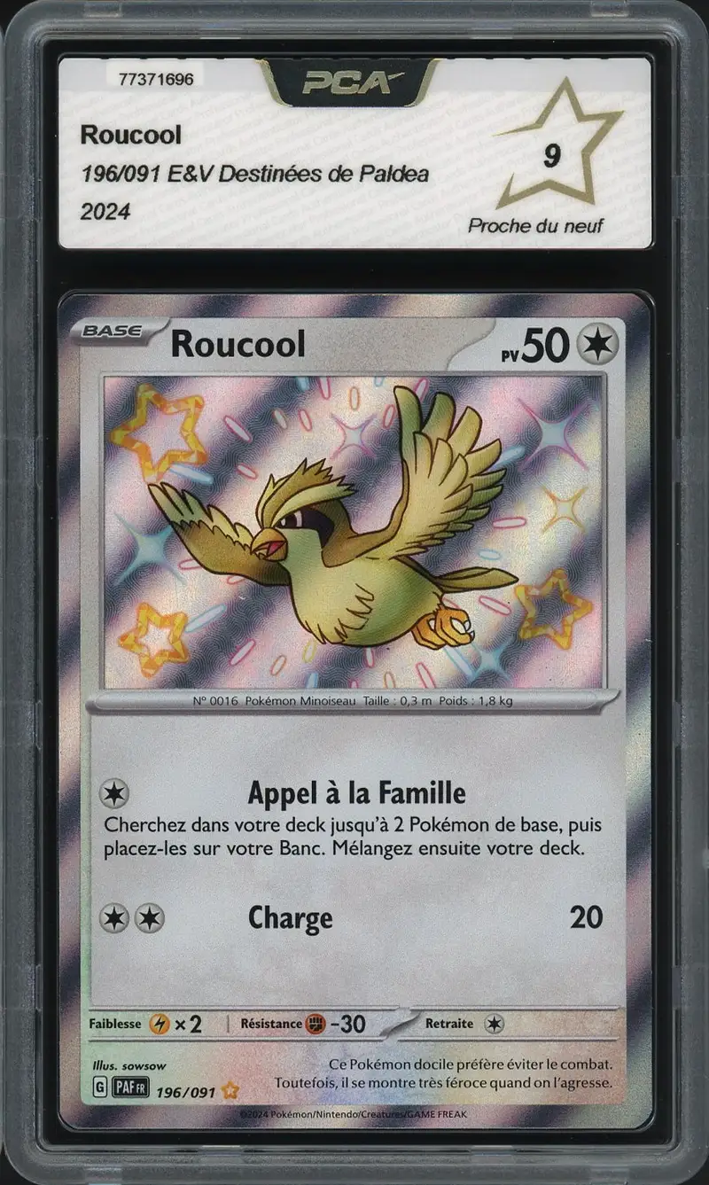 PCA 9 Roucool Shiny