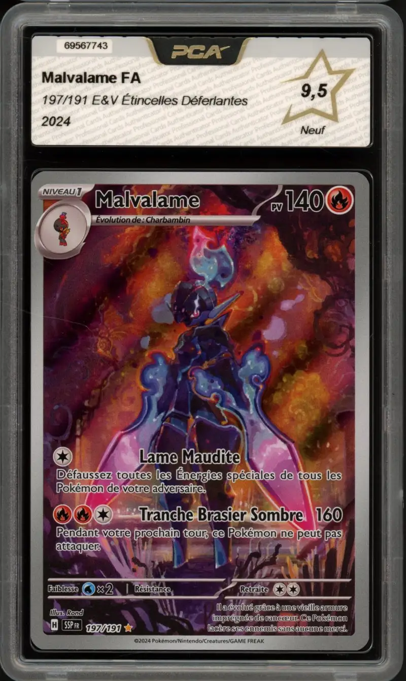PCA 9.5 Malvalame