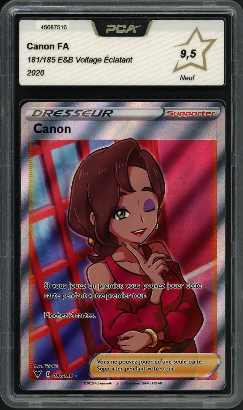 PCA 9.5 Canon