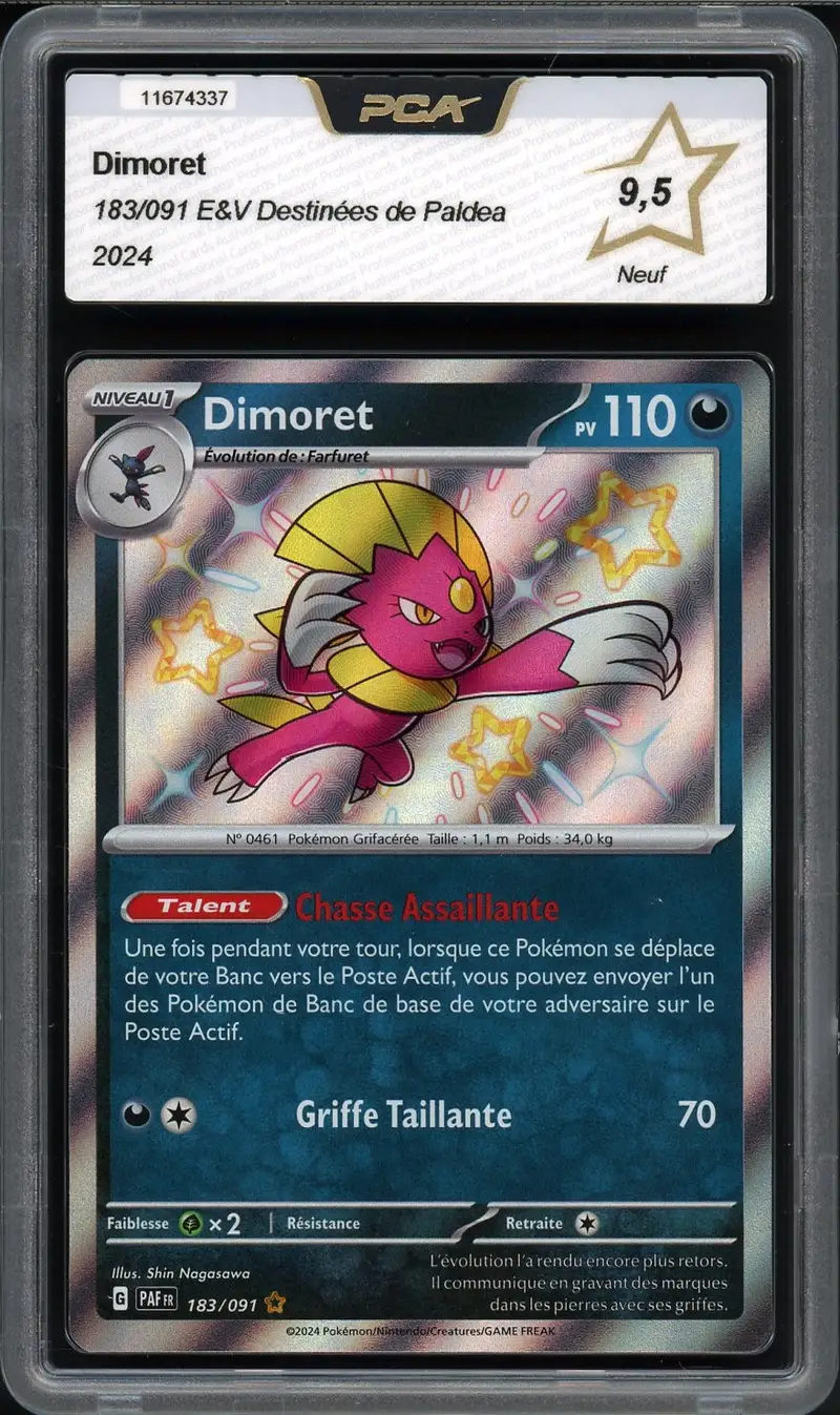 PCA 9.5 Dimoret Shiny