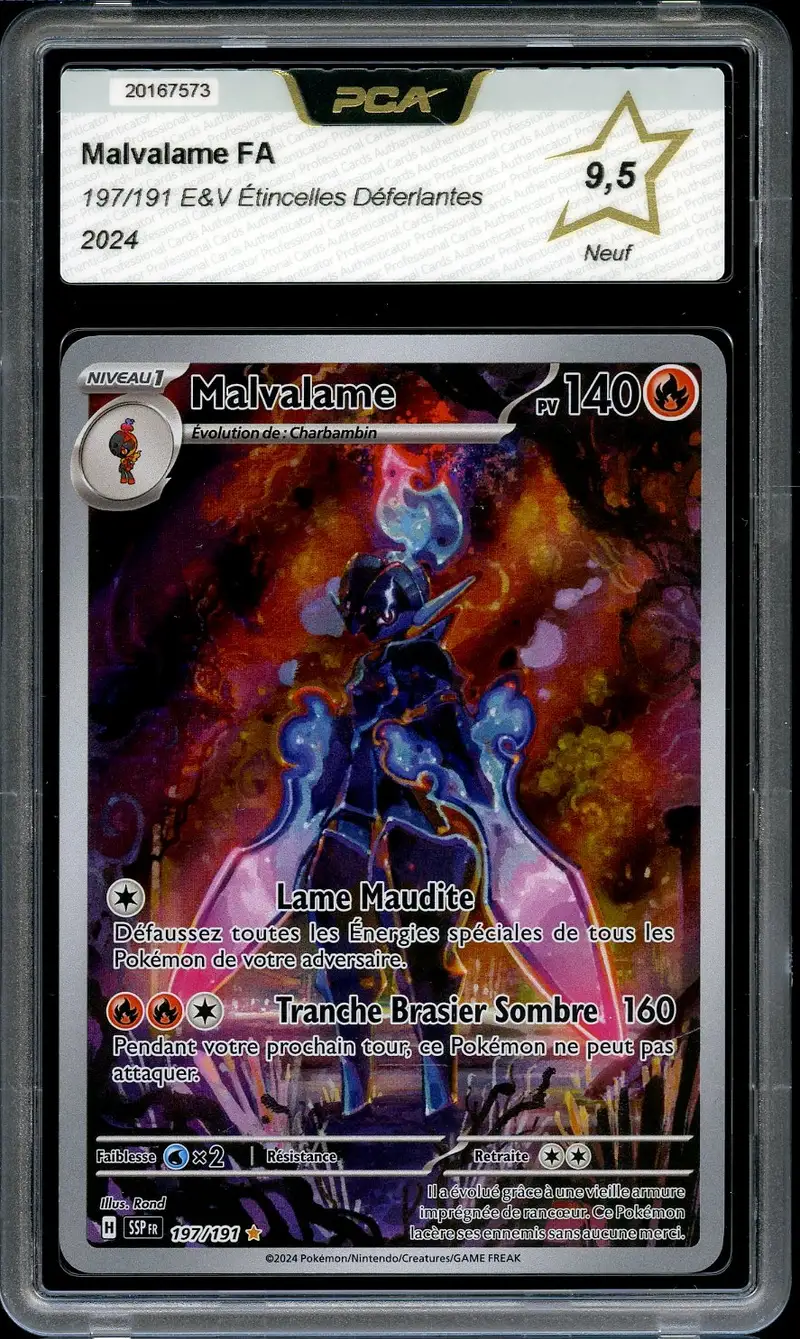 PCA 9.5 Malvalame