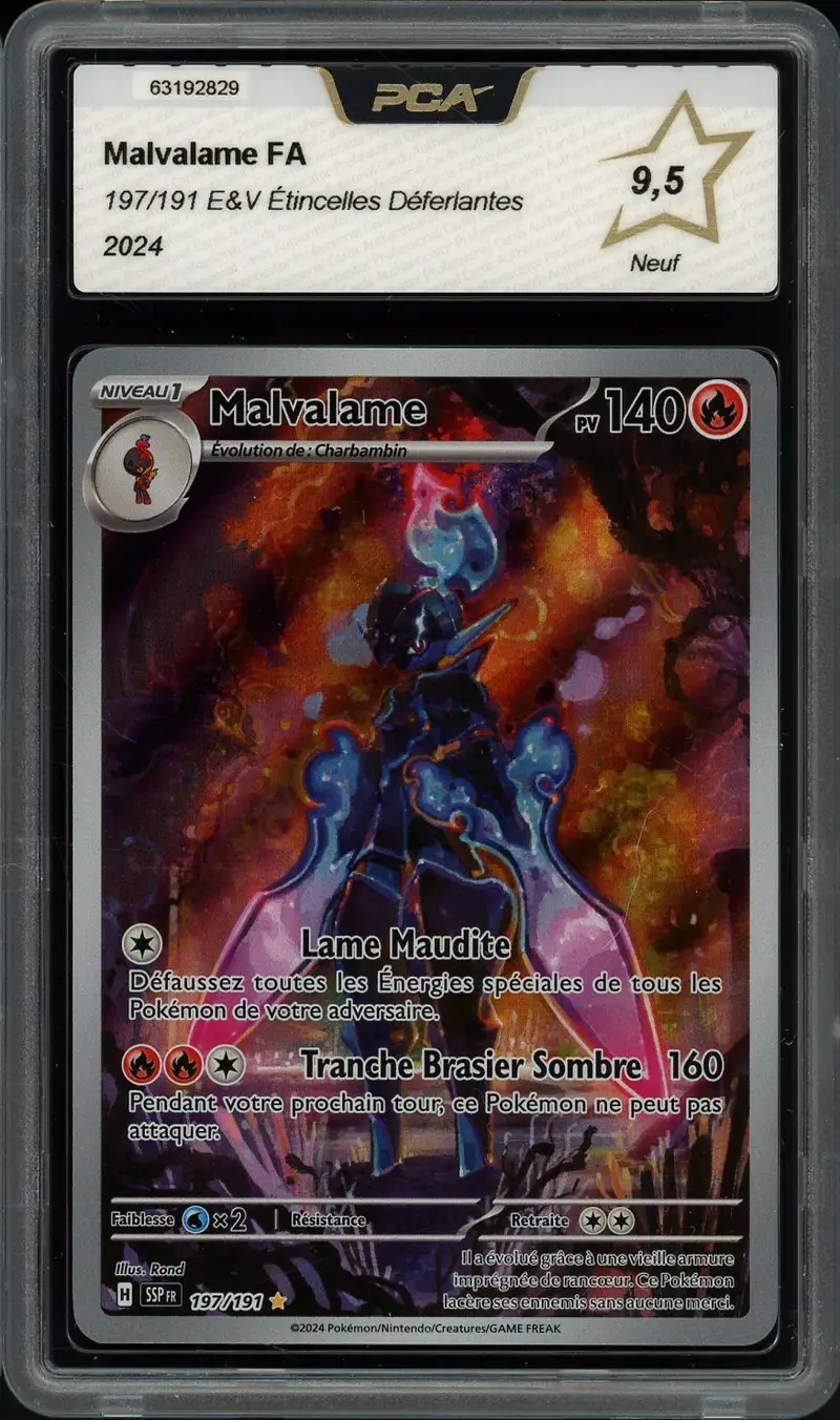 PCA 9.5 Malvalame