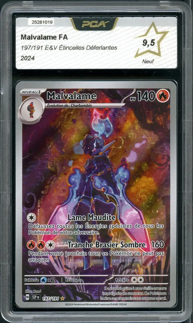 PCA 9.5 Malvalame