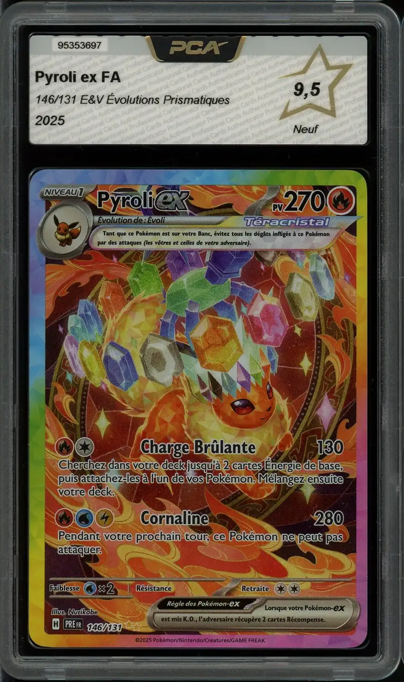 PCA 9.5 Pyroli Ex