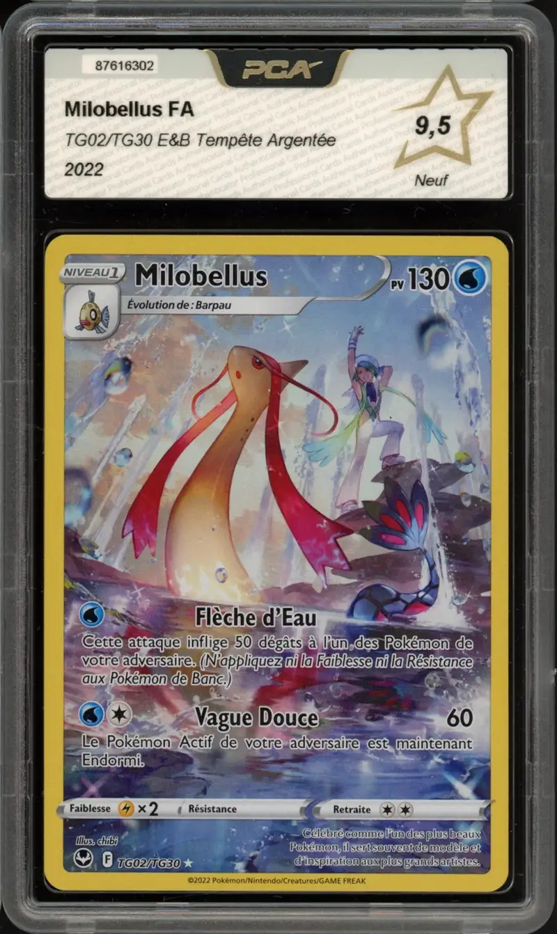 PCA 9.5 Milobellus