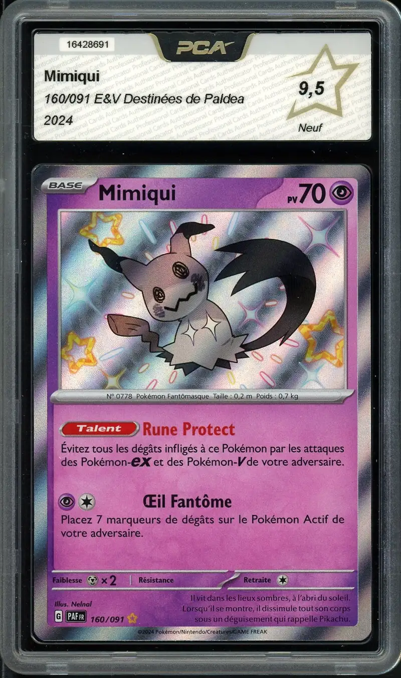 PCA 9.5 Mimiqui Shiny