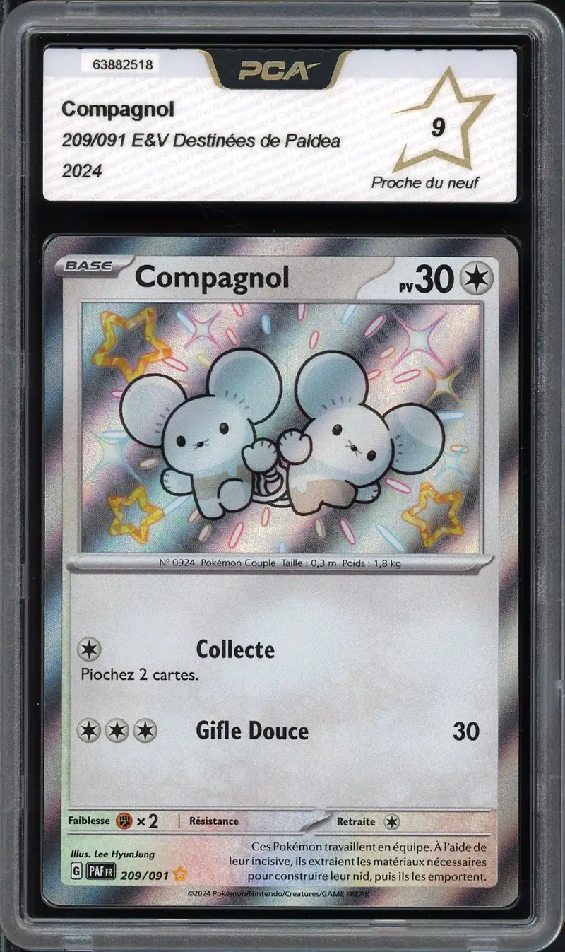 PCA 9 Compagnol Shiny