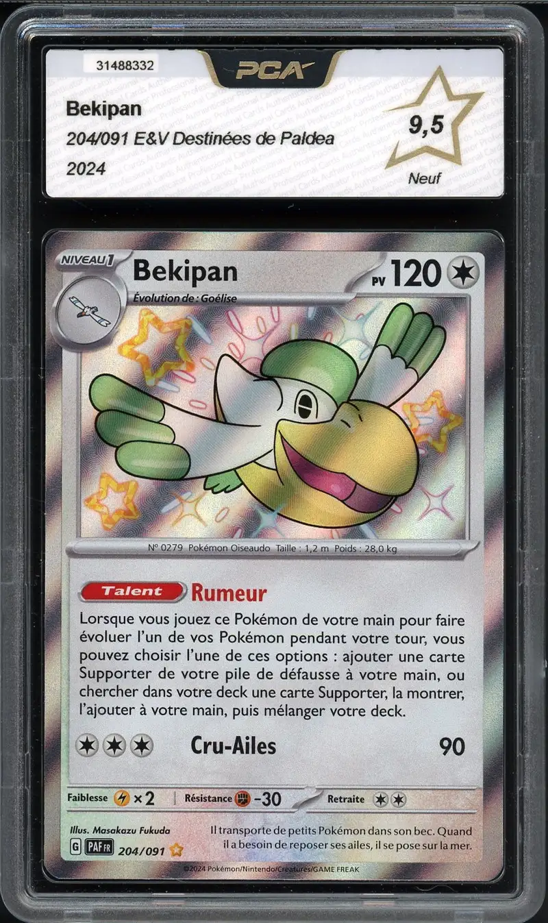 PCA 9.5 Bekipan Shiny