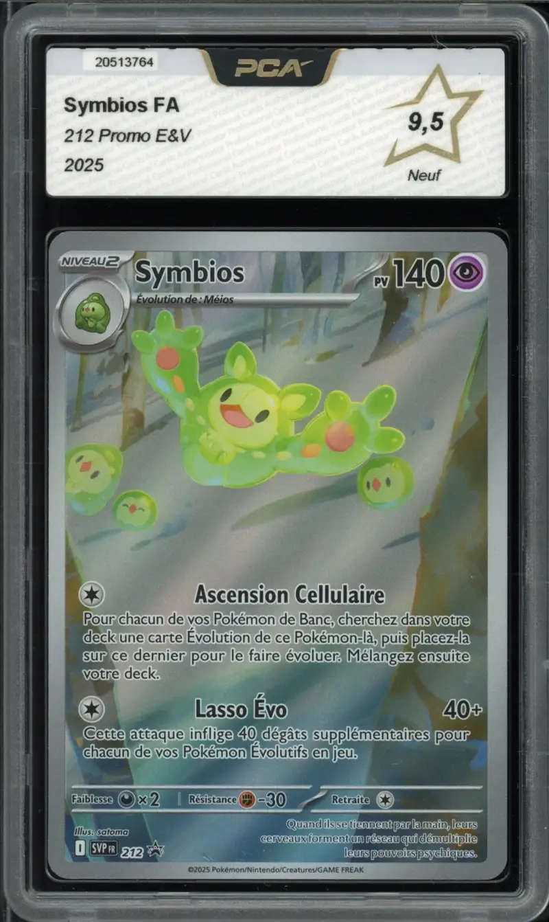 PCA 9.5 Symbios