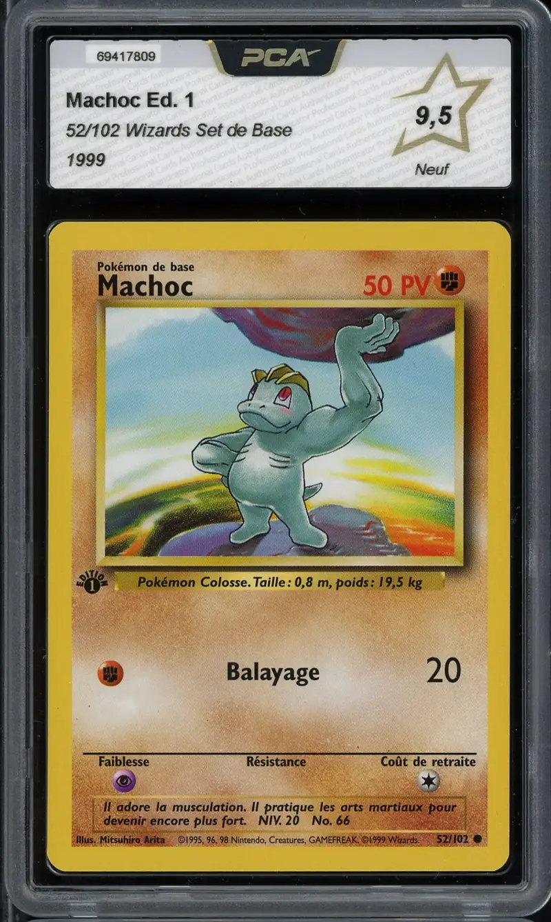 PCA 9.5 Machoc