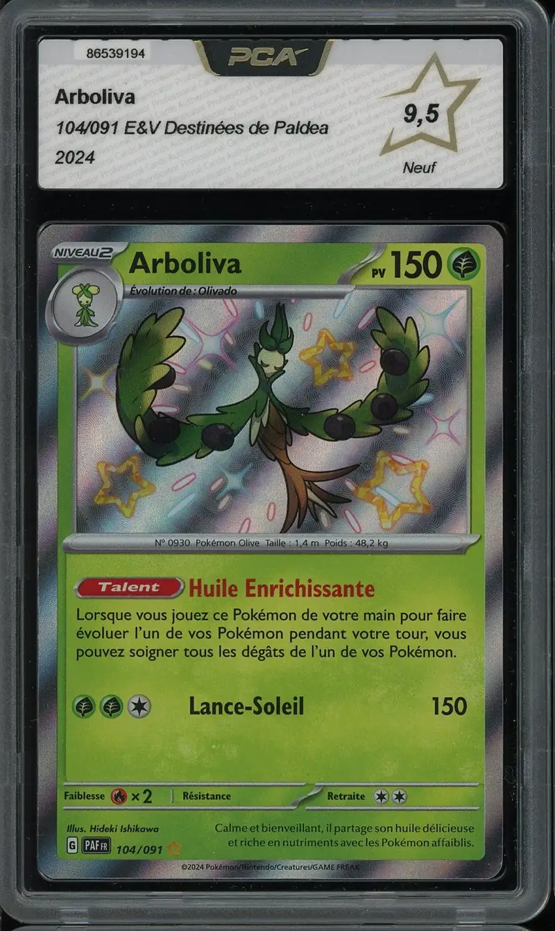PCA 9.5 Arboliva Shiny