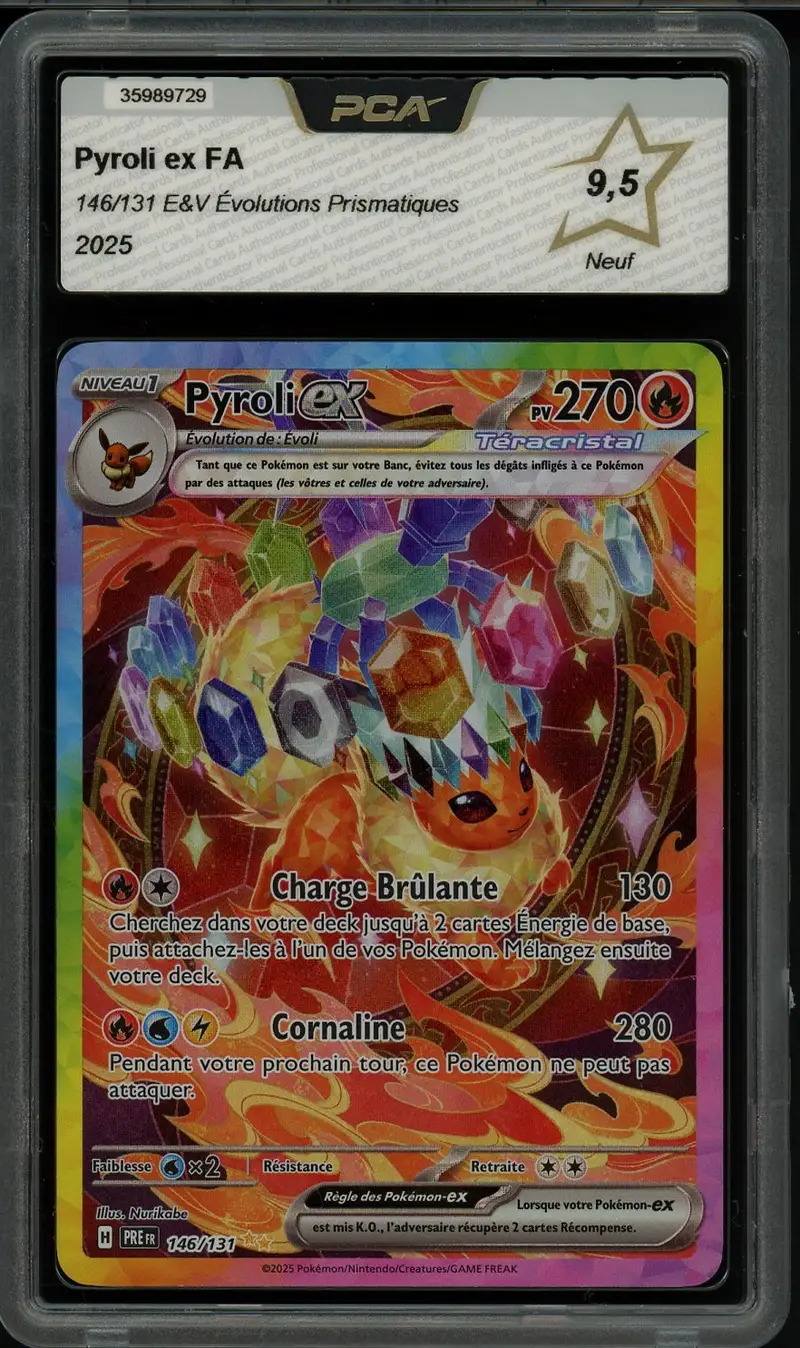 PCA 9.5 Pyroli Ex