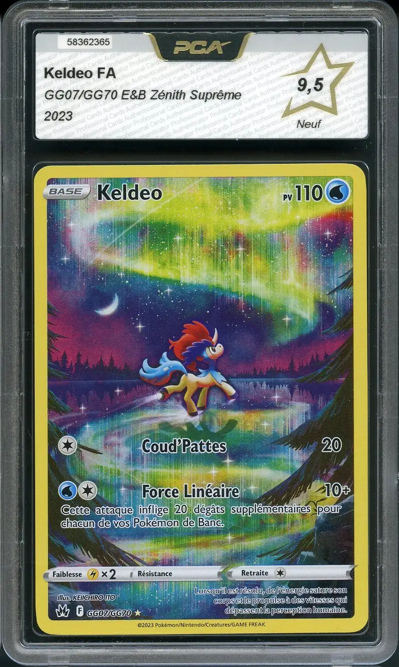 PCA 9.5 Keldeo