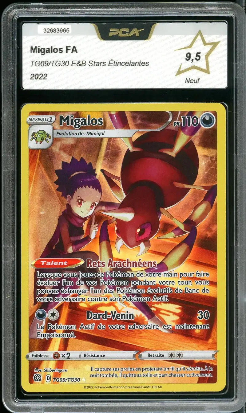 PCA 9.5 Migalos