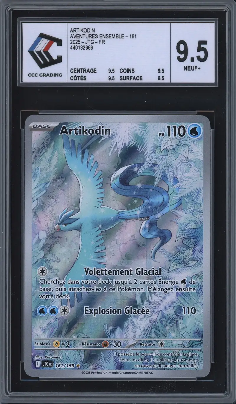CCC 9.5 Artikodin