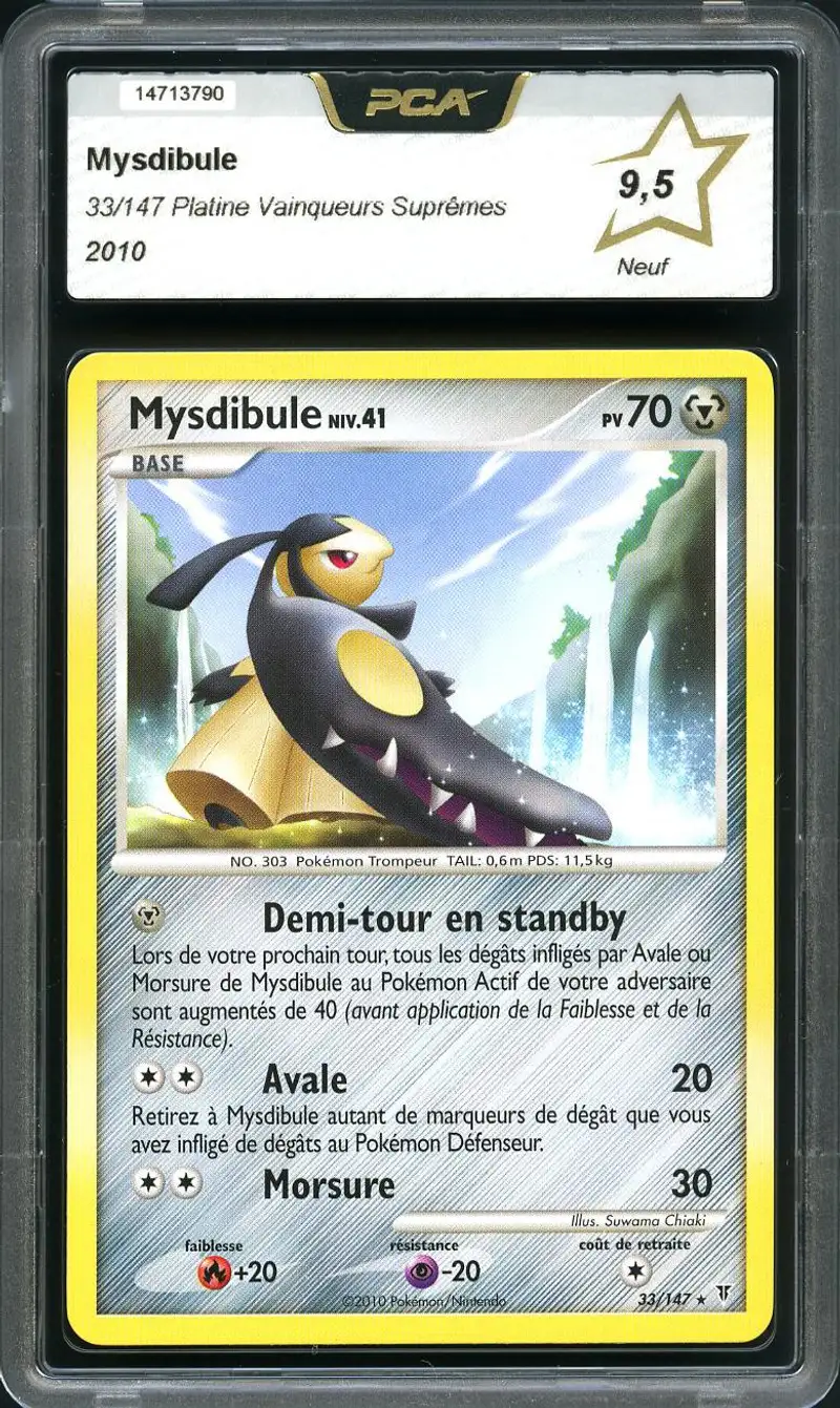 PCA 9.5 Mysdibule