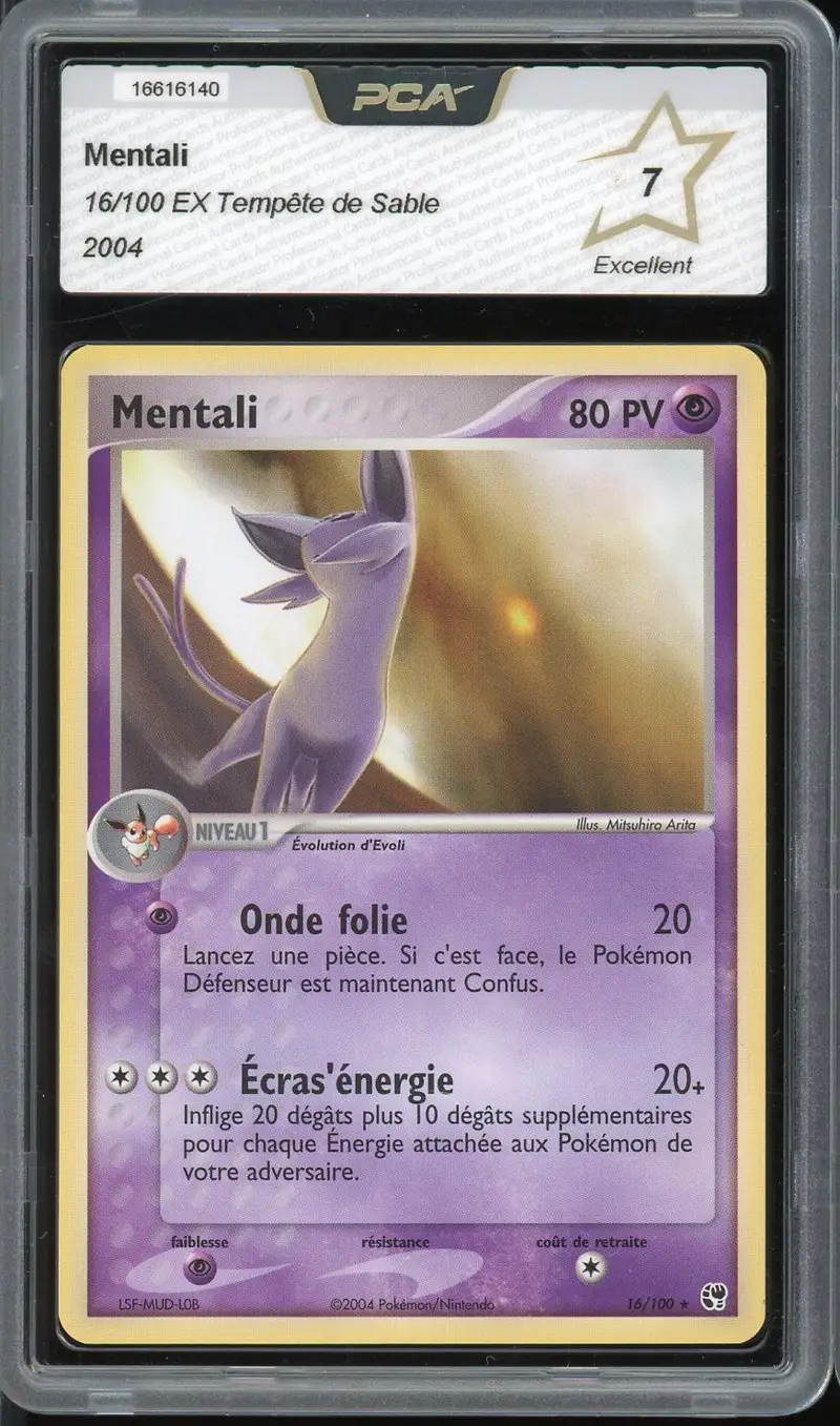 PCA 7 Mentali