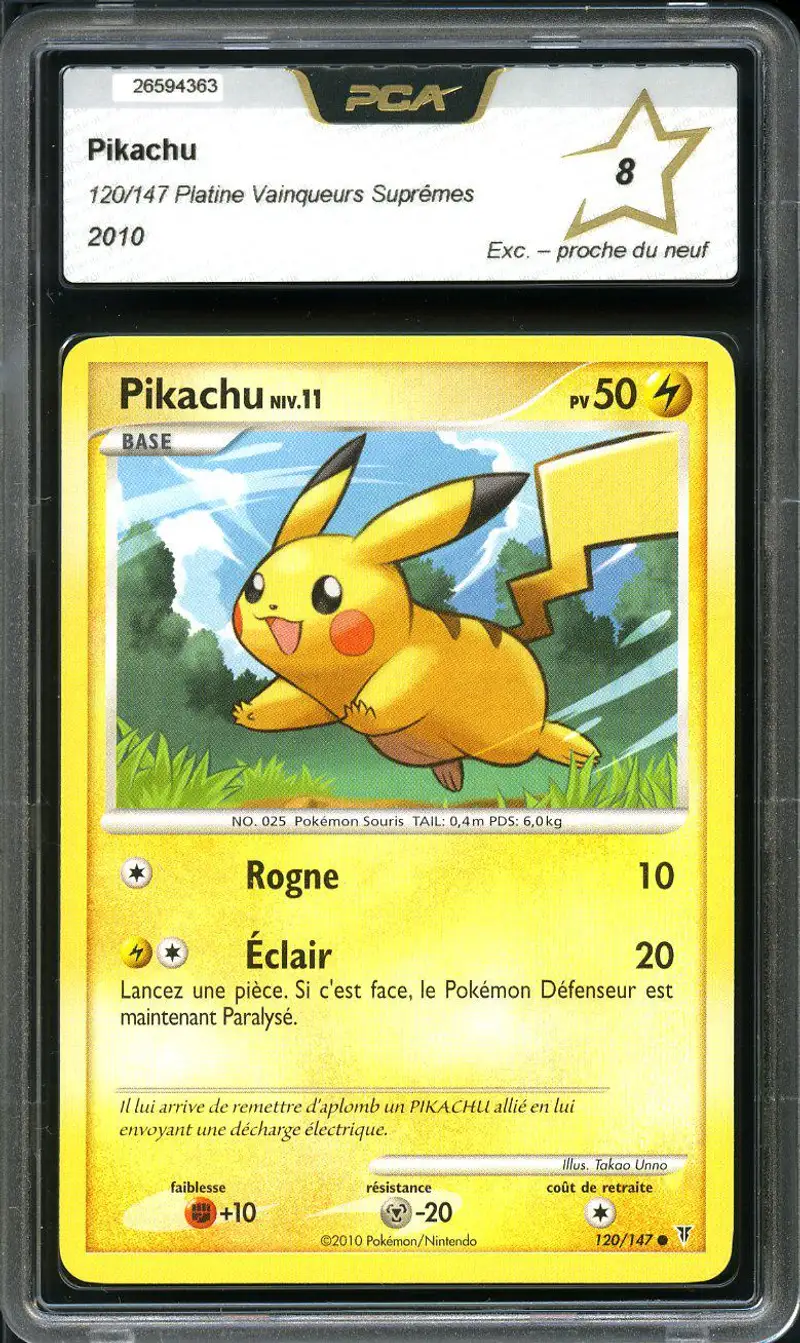 PCA 8 Pikachu